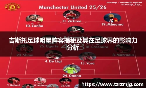 吉斯托足球明星阵容揭秘及其在足球界的影响力分析