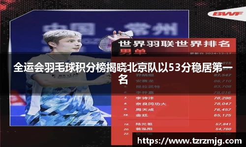 全运会羽毛球积分榜揭晓北京队以53分稳居第一名