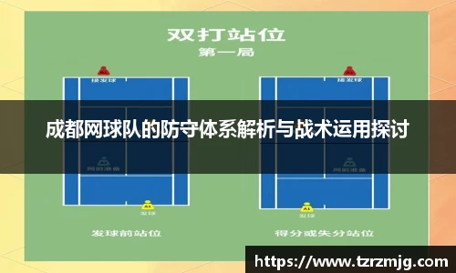 成都网球队的防守体系解析与战术运用探讨