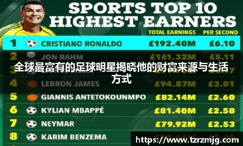 全球最富有的足球明星揭晓他的财富来源与生活方式