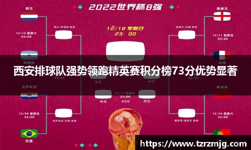 西安排球队强势领跑精英赛积分榜73分优势显著